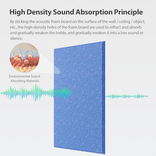 Image of 12 Pack Rectangle Acoustic Panels Self Adhesive Sound Proof Foam(Sky Blue)