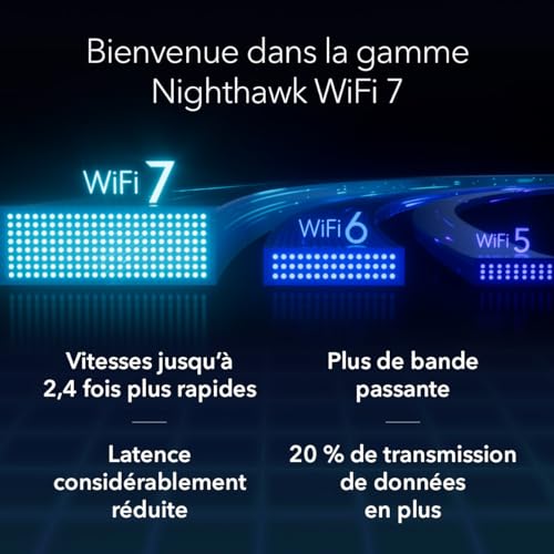 NETGEAR Nighthawk A9000 Adaptateur réseau USB 3.0 Wi Fi 7 Wi Fi 5 - vue 4