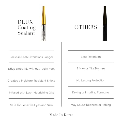 Dlux Professional Lash Sealant for Eyelash Extensions - Lash Sealer For Cluster Lashes DIY Lash Extension Coating Long Lasting 2 Weeks Lash Seal, Lash Tech Gifts for Women