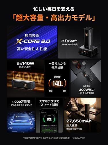undefined EcoFlow RAPID Pro モバイルバッテリー 27650mAh 140W【大容量/高出力/USB-Cケーブル内藏/4台同時充電/急速充電/コンパクト/液晶ディスプレイ/過熱保護/機内持ち込み/旅行/出張/キャンプ】 (ブラック) の商品画像 1
