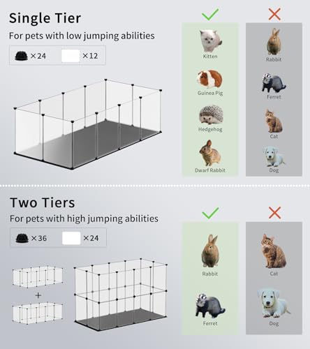 FunHola Cercadinho para pequenos animais, gaiolas para porquinhos-da-índia com tapete à prova d'águ