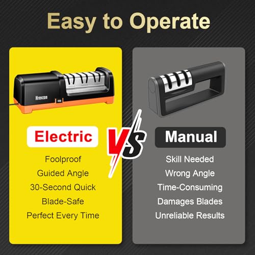 Generic 3-Stage Electric Diamond Knife Sharpener (AC-powered, ~$60) — view 8