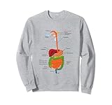 Anatomy and Physiology Apparel Designs