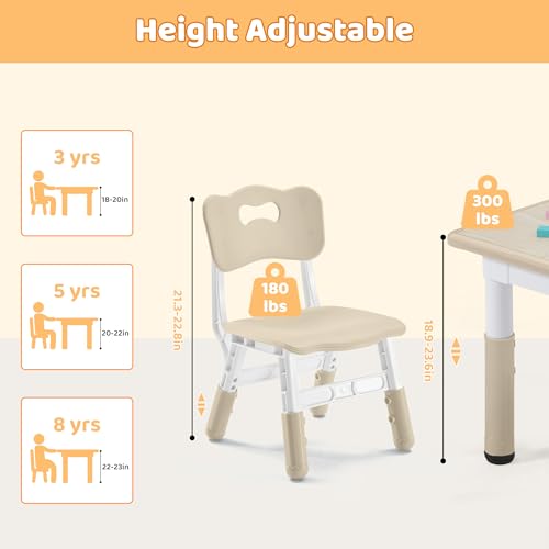 image for CuFun Kids Table & Chairs Set (2 Chairs) Height Adjustable for Ages 2-