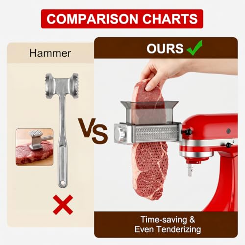 GVODE Meat Tenderizer Attachment for KitchenAid Stand Mixer by GVODE - Image 4