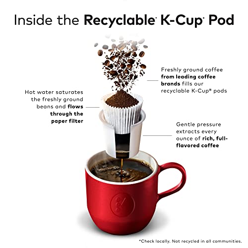 Dunkin' Donuts 7721 ® Milk Chocolate Hot Cocoa Single-Serve K-Cup® thumb #6