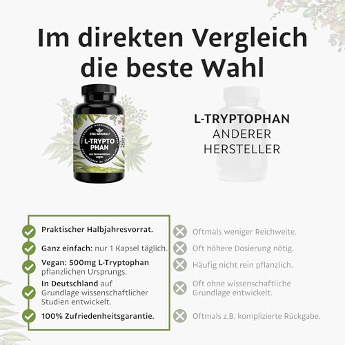 L-Tryptophan – 500mg pro Tagesdosis – hochdosiert mit 180 Kapseln für 6 Monate – aus Fermentation – vegan, in Deutschland entwickelt & laborgeprüft