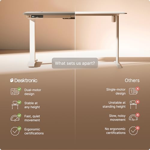 Image of Desktronic HomePro Standing Desk 48x24 - Made in Europe, Ergonomic Sit Stand Home Office Desk, Electric Height Adjustable, Dual Motor, USB & USB-C Charging, Wobble-Free, Touchscreen, 3 Memory Presets