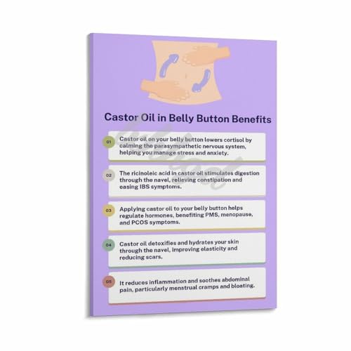 5 Castor Oil in Belly Button Benefits Poster Canvas Painting