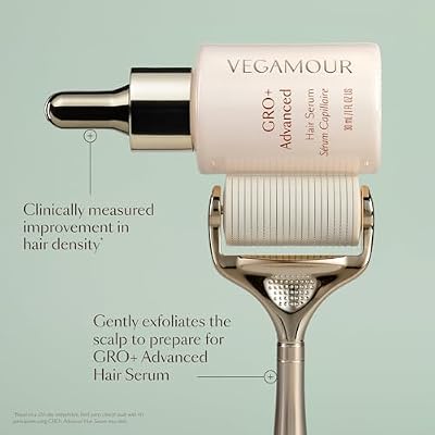 VEGAMOUR GRO+ Advanced Dermaroller Replacement Head | 1,200 Microneedle 0.25mm Scalp Tool | Gently Exfoliates the Scalp | (No Handle, Replacement Head Only)