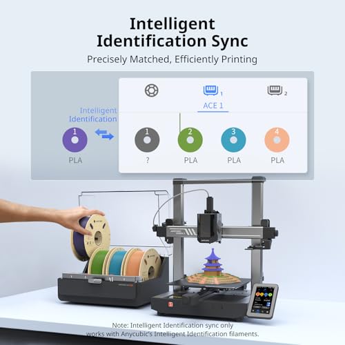 Image of Anycubic Color Engine Pro, Not for Anycubic Kobra S1, Only Compatible with Kobra 3 3D Printer, Multi Color 3D Printer Automatically Filament System, Filament Dryer Nozzle Clog Detection