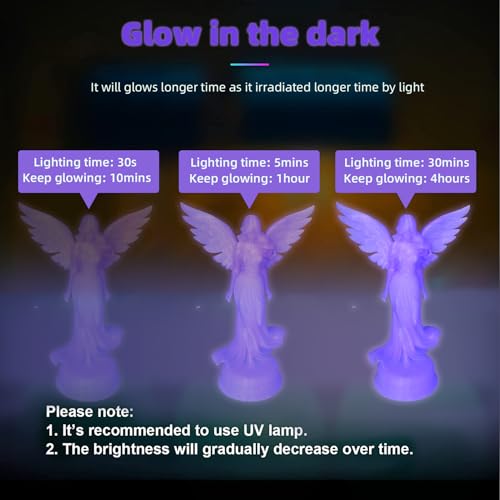 Image of PLA Filament Glow in The Dark, 3D Printer Filament 1.75mm, 1KG Glow PLA Filament Luminous (Glow Purple)