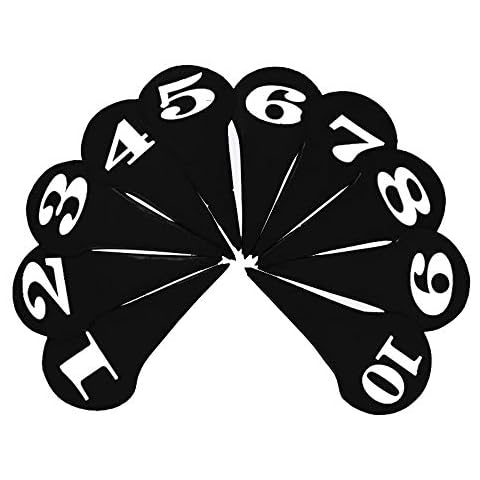 Amber Fight Gear Track Markers Cover