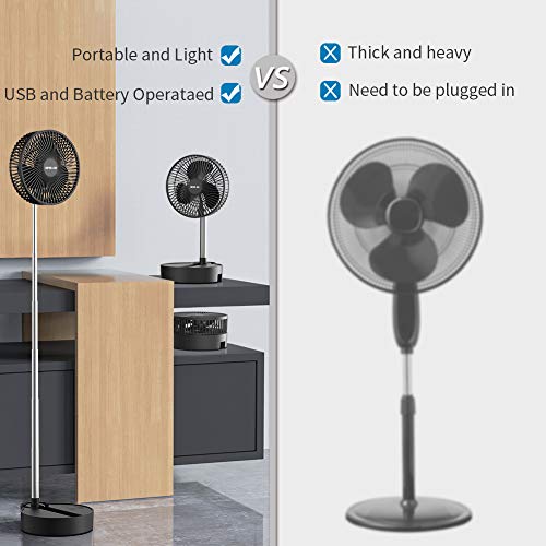 OPOLAR Portable Battery Operated Fan, 10000mAh Oscillating Rechargeable Fan, 3 Speeds, Adjustable Height, Quiet Foldable Floor Fan, Small Standing Fan, 8 inch USB Desk Fan for Outdoor Picnic Camping - Thumbnail 3