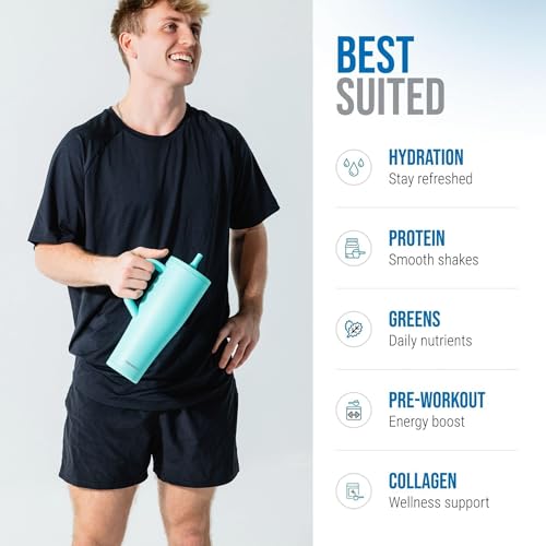 Image of Ice Shaker 40 oz Tumbler with Handle and Straw | 40oz Mint | Cold for 30+ Hours | 2-in-1 Tumbler Shaker Bottle | Odor-Free 40 ounce Bottle for Water, Protein Shakes, Smoothies, Cocktails