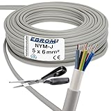 TYP: NYM-J gem. VDE 0281, Teil 204, CE - flammwidrig nach VDE 0482-332-1-2/IEC 60332-1-2 - Brandverhaltensklasse nach EN 13501-6 Eca