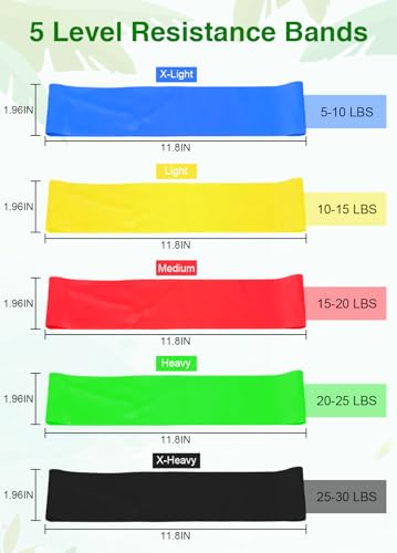 Panykoo Speed Agility Training Equipment Set - 20ft Agility Ladder, 12 Disc Cones, Resistance Parachute, 5 Resistance Bands & Carry Bag | Football Soccer Basketball Fitness Drills for Kids Adults - Thumbnail 6