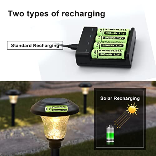 image for KINREECELL Rechargeable AA Batteries, Ni-MH Double A Solar Batteries H