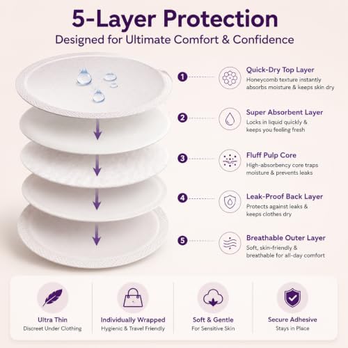 Image of BeeBaby Stay Dry Breast Pads for Leaking Milk, Disposable Nursing Pads for Breastfeeding Mothers, Ultra-Thin Leak-Proof Breast Pads, Super Absorbent Day & Night Protection, Pack of 48 Pcs