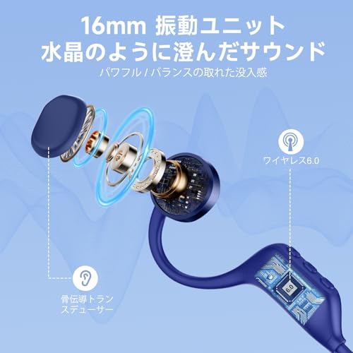 IFECCO 骨伝導イヤホン IP67防水 こつでんどう イヤホン - ワイヤレス ランニング ながら聴き 耳を塞がない 10時間連続再生 物理ボタン 急速充電 スポーツ/デスクワーク/アウトドア（青み） 商品画像3