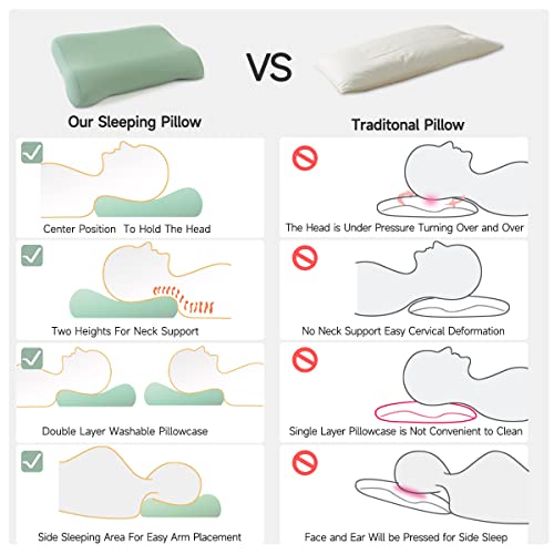 Choc Chick Memory Foam Pillow,23.6X15.7Inches Soft Cervical Pillows For Sleeping With Green Cooling Pillow Cases #TOP6