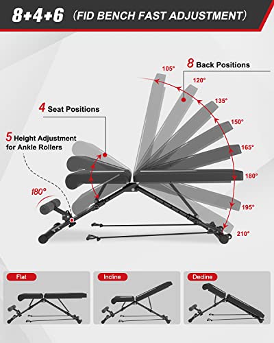 Vigbody Weight Bench, Adjustable Strength Training Bench For Full Body Workout, Foldable Workout Bench, Utility Incline/Decline Exercise Bench For Home Gym- New Version #TOP3