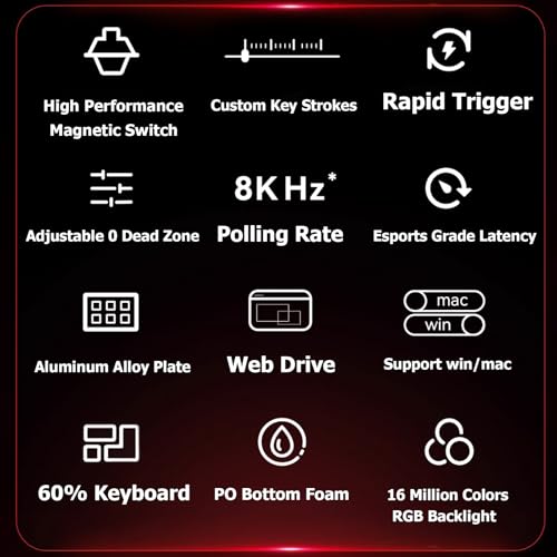 Hyekit x FGG MADLIONS MAD 60 HE RGB 60% Wired Magnetic Switch Gaming Keyboard with Adjustable Actuation, 8000 Hz Polling Rate, Rapid Trigger Mode, Hall Effect Switches, for PC/Mac, White by Hyekit - Used condition - Image 2