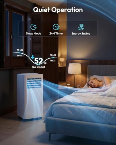 Image of EUHOMY Portable Air Conditioners 14,000 BTU, 5-in-1 WiFi Portable AC with APP Control, Up to 650 Sq.Ft for Bedroom with Cool, Fan, Dry, Heat, Sleep with LED Remote & 24H Timer, Installation Kits