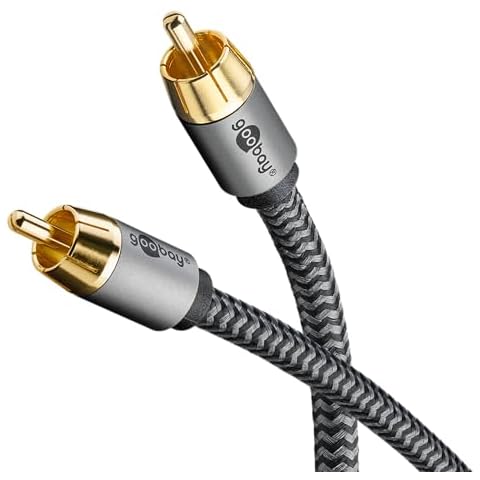 Goobay 65297 Mono RCA Cable 3 m Cover
