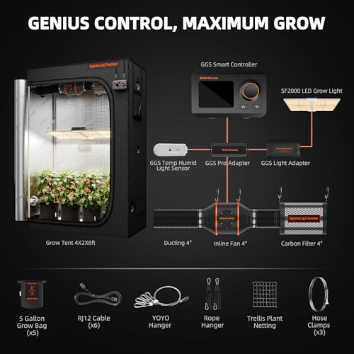 Image of Spider Farmer 2x4 SF2000 200W Complete Grow Tent Kit with GGS Auto Control