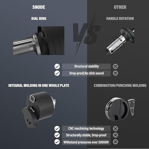 Bowflex adjustable dumbbells
