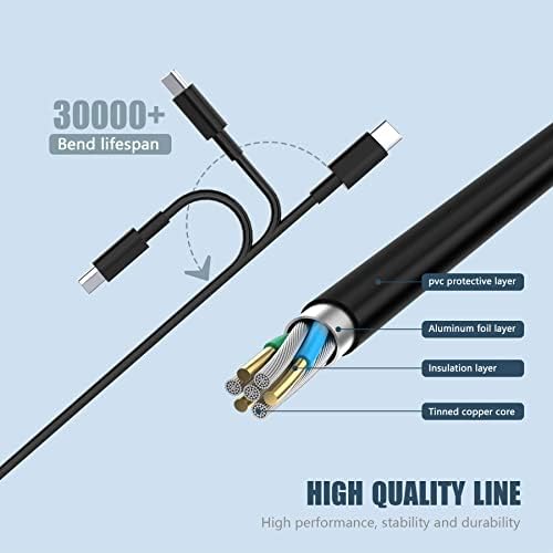 65W/45W USB C Laptop Charger for Lenovo ThinkPad, Yoga, HP Chromebook X360,Spectre X360 MacBook/Pro, ASUS, Acer, Dell, Huawei,Samsung and more Type C PD WallPower Adapter Devices