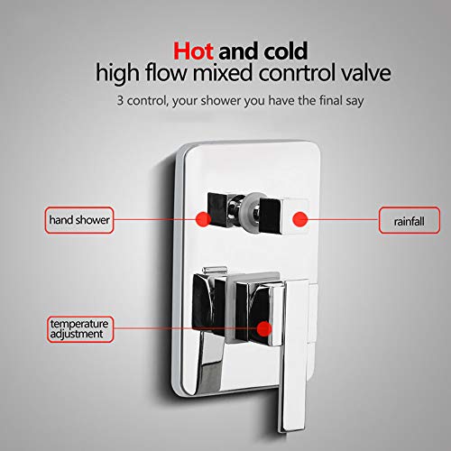 Interrupteur de commande douche murale pour transformer votre rituel bien-être - 3