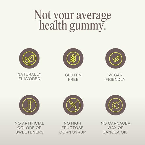 PROXY Panic Mode Fast-Acting Calm Gummies