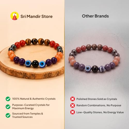 Image of Simha (Leo) Rashi Bracelet | Tiger's Eye, Carnelian, Pyrite, Sunstone,Amethyst, Evil Eye | Ideal For Career Growth & Recognition | Enhances Charisma, Confidence & Authority |For Men & Women