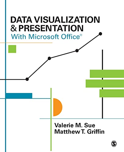 Data Visualization & Presentation With Microsoft Office