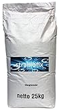 strahlofix