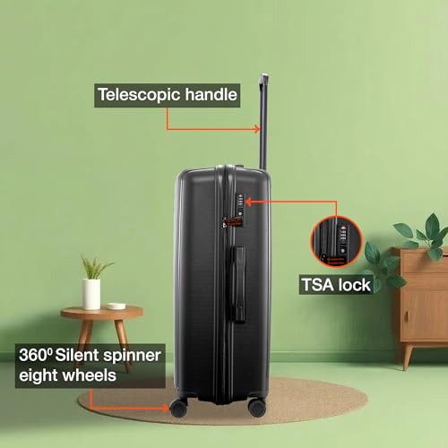 Product Variant View
