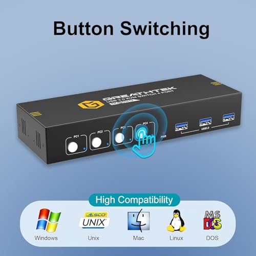Image of HDMI KVM Switch 4 Computers 2 Monitors with 3 USB3.0 Ports, 4K@60Hz Dual Monitor KVM Switch 4 Port for 4 PCs Share 2 Monitors, Support Button Switch, Adaptive EDID, 4 in 2 Out