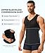 Eleady Mesh Compression Shirt Men - Mens Shapewear Tank Tops Waist Trainer Sleeveless Body Shaper - Black,XXX-Large