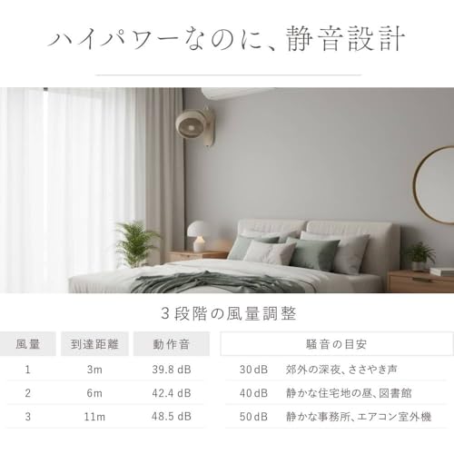 iimono117 壁掛けサーキュレーター