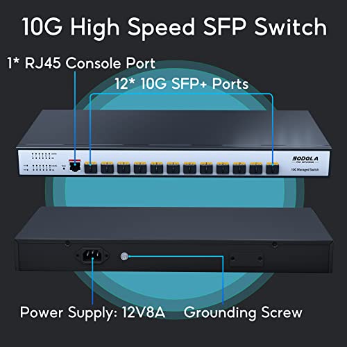 Image of SODOLA 12 Port 10G SFP+ Smart Switch| L2 /L3+ Smart Managed | DoS Attack Prevention | IPv6 | Static Routing | L2 /L3QoS, IGMP & LAG | Limited Lifetime Protection Managed Ethernet Switch 