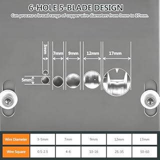 Wire Stripper Machine,Manual & Drill Powered Wire Stripping Machine with 6 Channels & 5 Blades for 0.12" to 0.67" Scrap Copper Wire,Hand Crank Wire Stripper Tool for DIY Cable Copper Wire Recycling