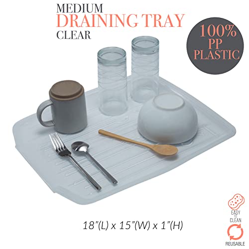 Kitchen Details Countertop Draining Tray | Dimensions: 18\"x 15\"x 1\"| Designed for Stand Alone Dish Racks | Durable | Prevents Water Build Up | Clear