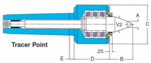 Riten MT # 4 C4T* Precision Tracer Point Live Center for CNC Lathe - Accuracy guarnteed to ± .00004