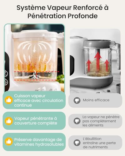 Vignette produit