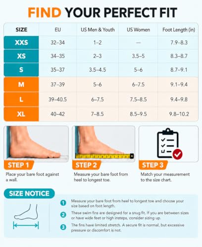 HAPBEAR Swim Fins and Hand Paddles Set - 9.59 w/ Code + 40% Off Code ZKQPMBN0 - image 6