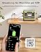 FOSSiBOT F2400 Tragbare Powerstation 2048Wh/640000mAh LiFePO4, 3x230V AC Outputs 2400W (4800W Peak) Solargenerator, Portable Power Stationen Stromspeicher, Outdoor Reisen und Camping im Wohnmobil