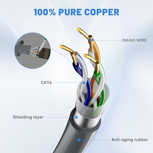 Câble Starlink Gen2 anti coupure pour remplacer fil abîmé