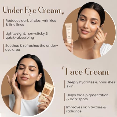 Image of Glamveda Glutathione 8-Step Skin Brightening Skincare Routine Kit for Radiant, Even-Toned Skin | Face Wash, Peel-Off Mask, Serum, Face Cream, Sunscreen, Under Eye Cream, Bath Soap & Body Lotion